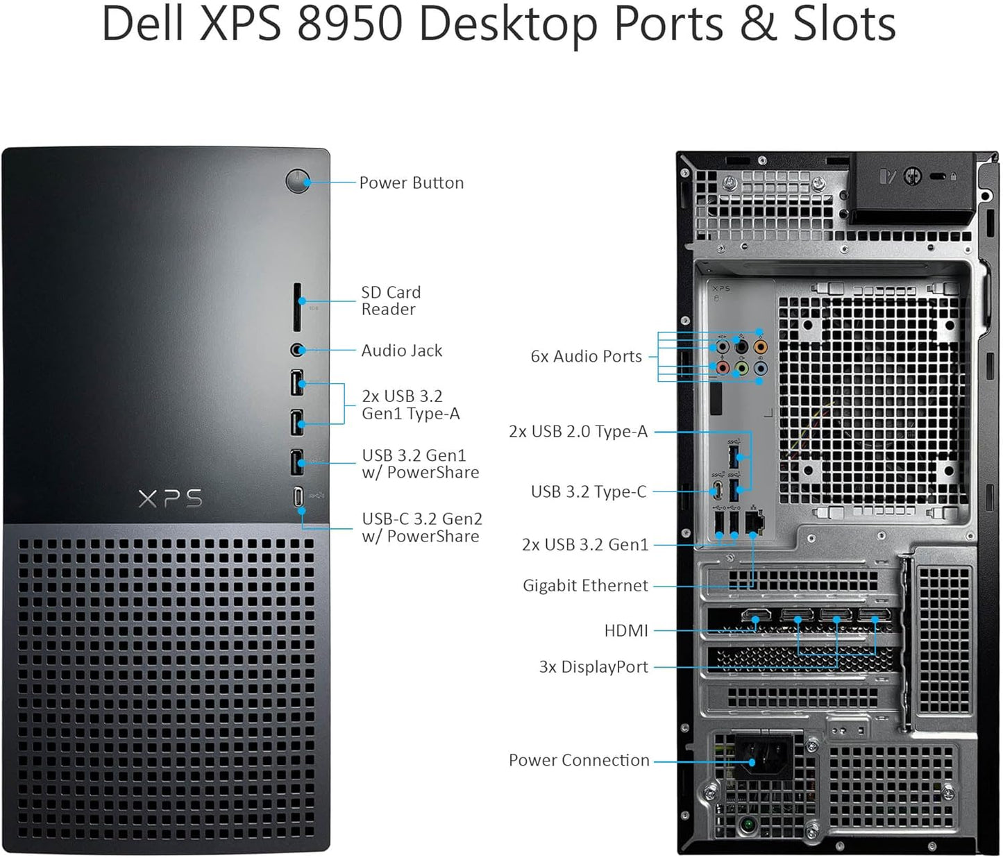 Dell XPS 8950 Desktop Computer, Intel Core i7-12700K, 24GB DDR5 RAM, 256GB SSD + 10TB HDD, Windows 11 Pro I18451