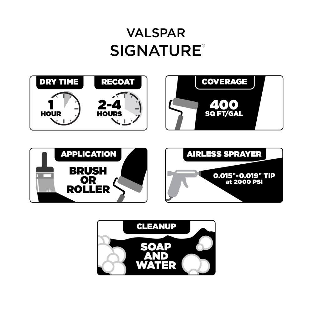 Valspar Signature Eggshell Sandy Sage 5008-1C Interior Paint 5-Gallon Q6897