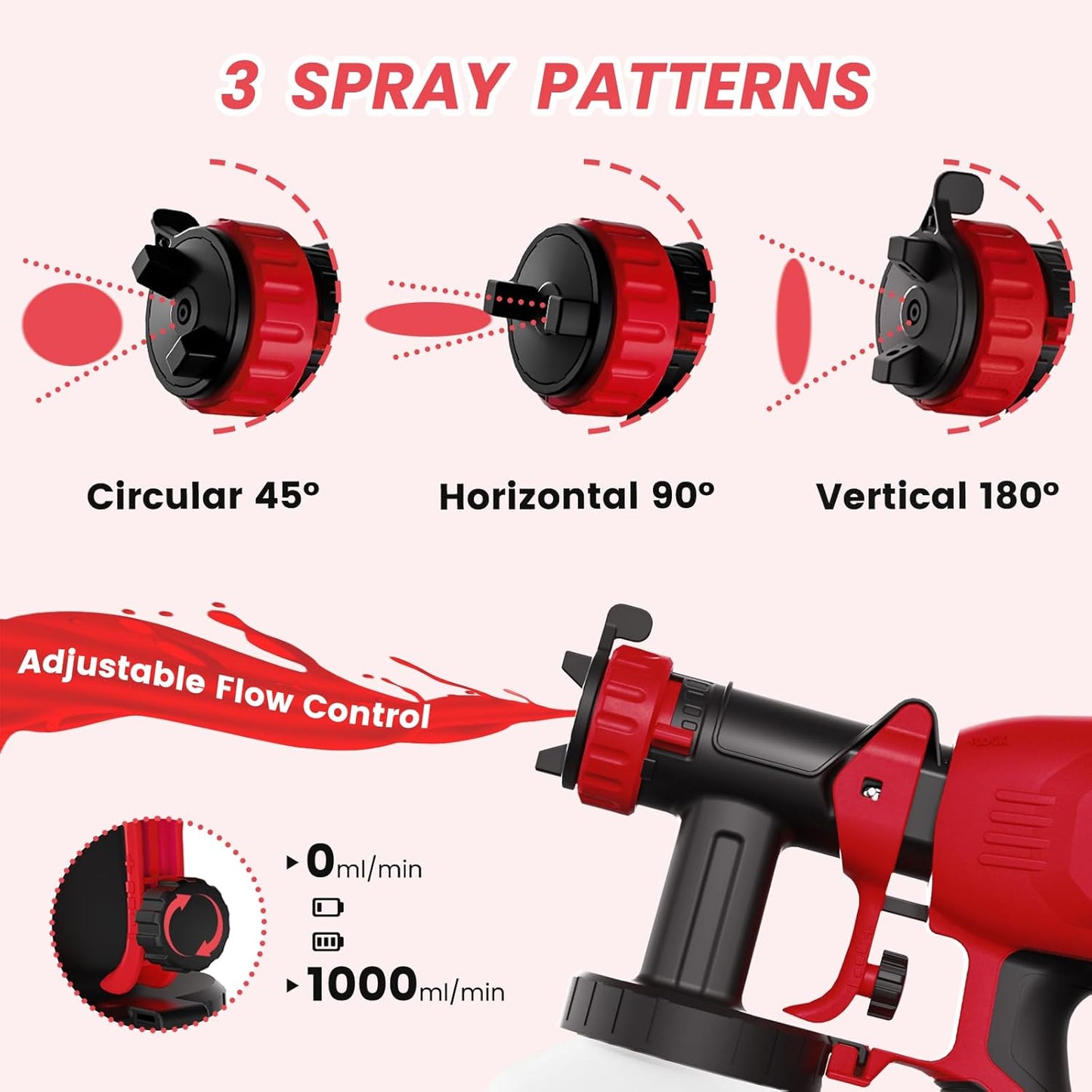 Paint Sprayer Electric Spray Gun 700W with 1200ml Container, 4 Nozzles & 3 Patterns M91056