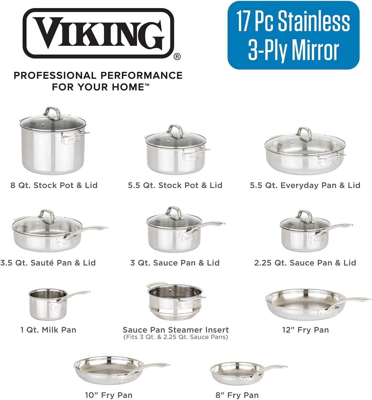 Viking 3-Ply 17pc Stainless Steel Cookware Set with Glass Lids N19288