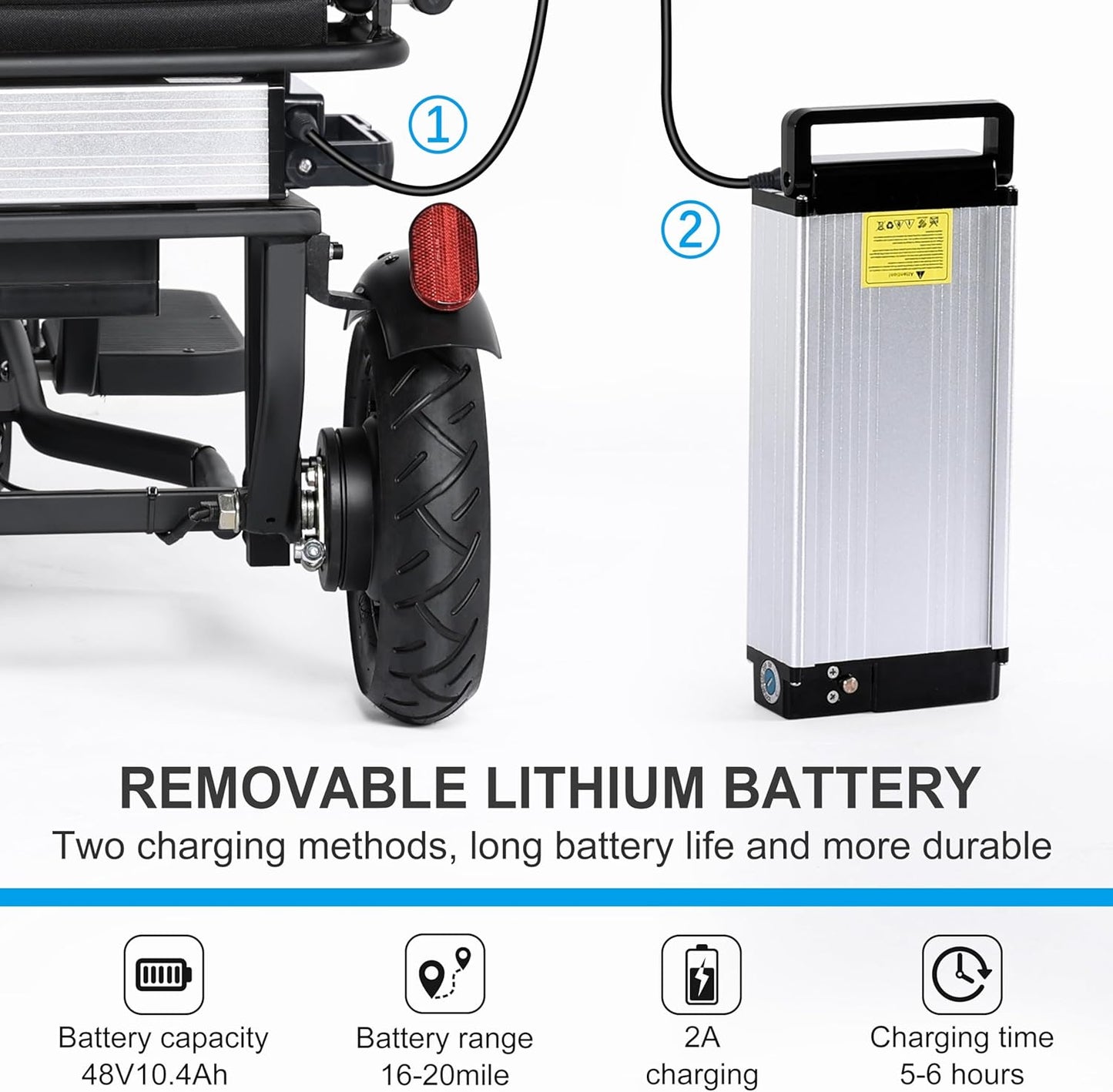 TopMate ES10 3 Wheel Electric Scooter Lightweight Folding Mobility Scooter for Adults with Removable Battery P208724