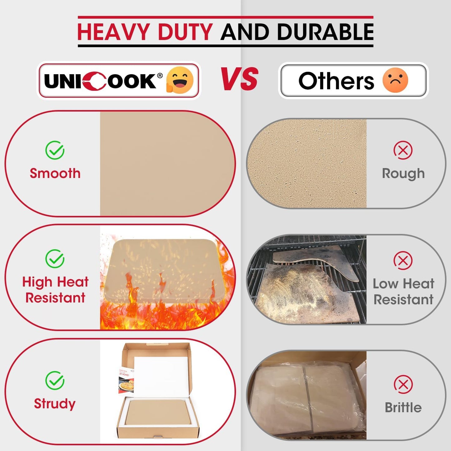 Unicook Pizza Stone for Oven and Grill, 15 Inch, Cordierite Baking Stone U76242