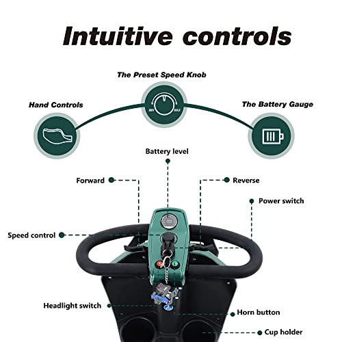 Electric Mobility Scooter for Adults and Seniors, 4-Wheel, 300 lbs Capacity V8943